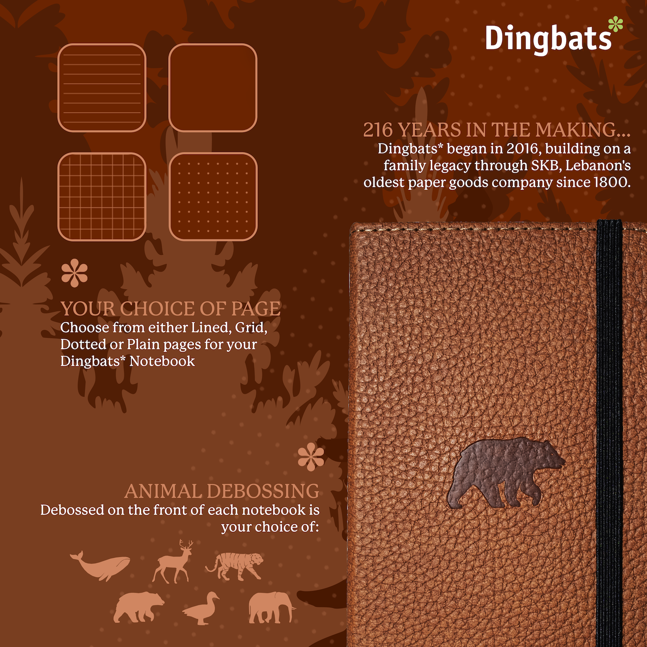 Brown Bear A6 (9.5 x 14.5 cm)