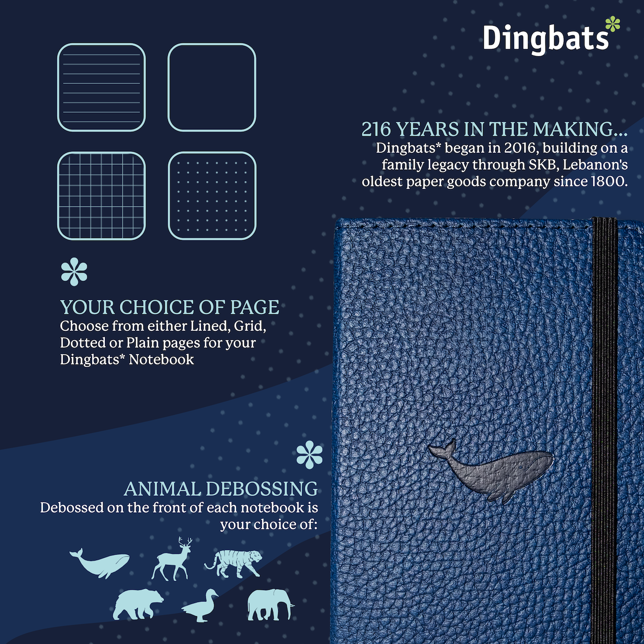 Blue Whale A6 (9.5 x 14.5 cm)